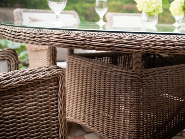 Colo Table