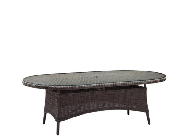 Colo Table