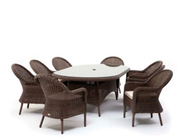 Colo Table